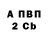 Кетамин VHQ Jelizaveta Jakovenko